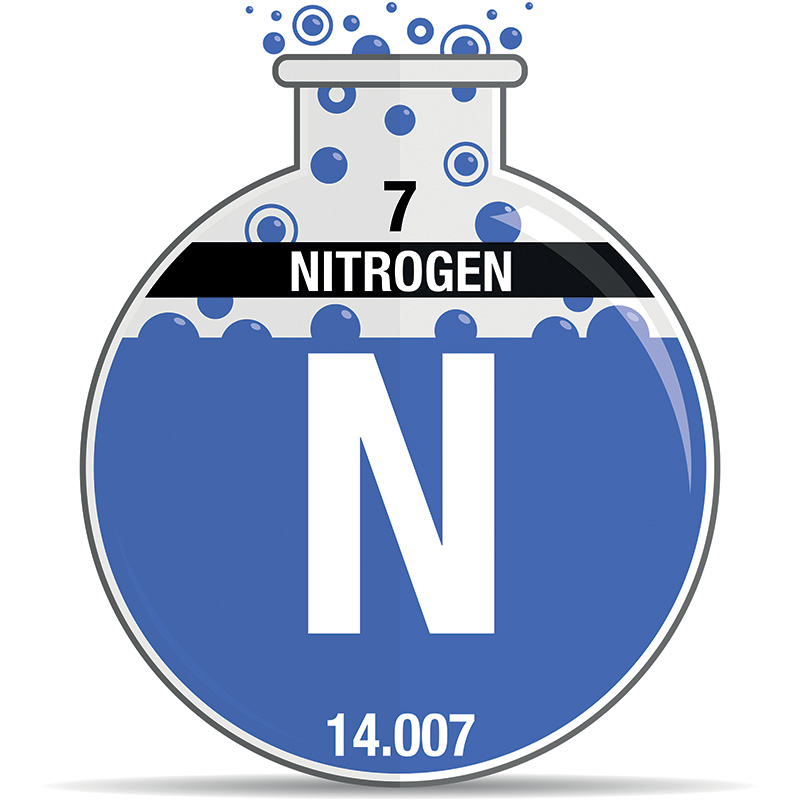 nitrogen generation