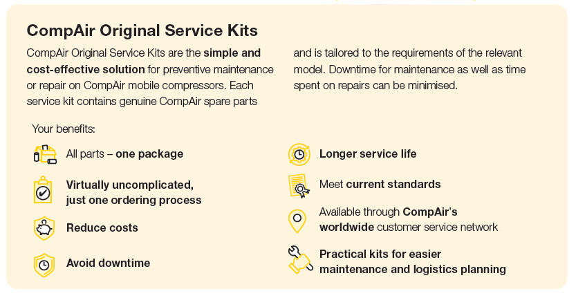 service-kits_intro