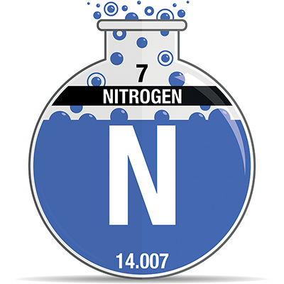 nitrogen-generation-technologies