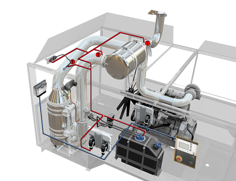 Turboscrew towable compressor schematic